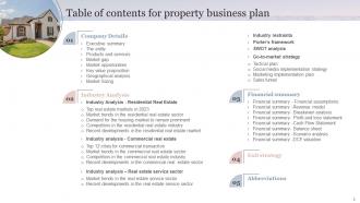 Property Business Plan Powerpoint Presentation Slides