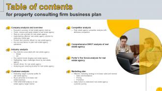 Property Consulting Firm Business Plan Powerpoint Presentation Slides Captivating Slides