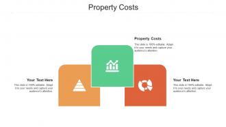 Property costs ppt powerpoint presentation pictures designs download cpb