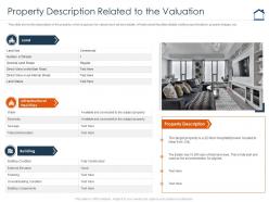 Property description related to the valuation complete guide for property valuation