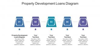 Property development loans diagram ppt powerpoint presentation slides grid cpb