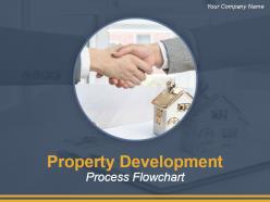 Property Development Process Flowchart Powerpoint Presentation Slides