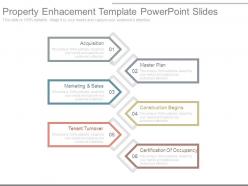 Property enhancement template powerpoint slides