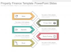 Property finance template powerpoint slides