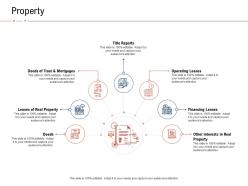 Property fraud investigation ppt powerpoint presentation inspiration infographics