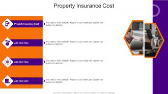 Property Insurance Cost In Powerpoint And Google Slides Cpb