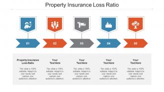 Property Insurance Loss Ratio Ppt Powerpoint Presentation Model Gallery Cpb