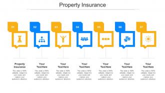 Property Insurance Ppt Powerpoint Presentation Portfolio Master Slide Cpb