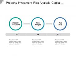 Property investment risk analysis capital management action plan cpb