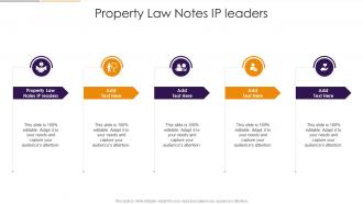 Property Law Notes Ip Leaders In Powerpoint And Google Slides Cpb