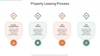 Property Leasing Process In Powerpoint And Google Slides Cpb