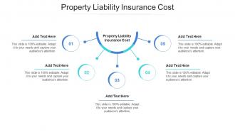 Property Liability Insurance Cost In Powerpoint And Google Slides Cpb