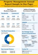 Property management annual report sample in one pager presentation report infographic ppt pdf document