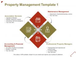 Property management association services ppt powerpoint presentation file professional