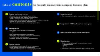 Property Management Company Business Plan Powerpoint Presentation Slides Slides Attractive