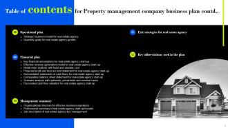 Property Management Company Business Plan Powerpoint Presentation Slides Idea Attractive