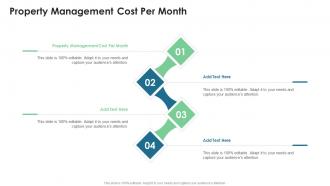 Property Management Cost Per Month In Powerpoint And Google Slides Cpb