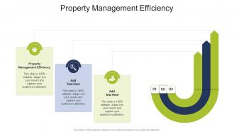 Property Management Efficiency In Powerpoint And Google Slides Cpb