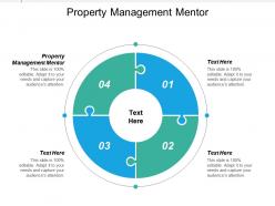 Property management mentor ppt powerpoint presentation ideas skills cpb