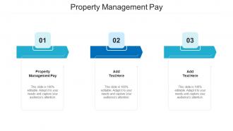 Property Management Pay In Powerpoint And Google Slides Cpb
