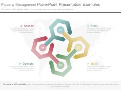 Property management powerpoint presentation examples