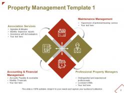 Property Management Powerpoint Presentation Slides