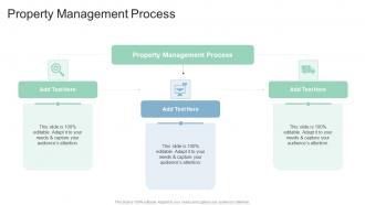 Property Management Process In Powerpoint And Google Slides Cpb