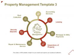 Property management rent collection ppt powerpoint presentation file inspiration