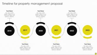 Property Management Services Proposal Powerpoint Presentation Slides