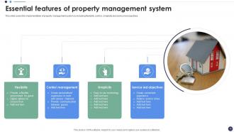 Property Management System Powerpoint Ppt Template Bundles Designed Professional