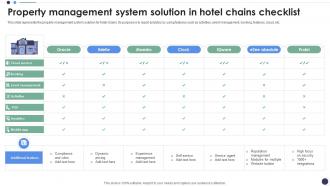 Property Management System Solution In Hotel Chains Checklist