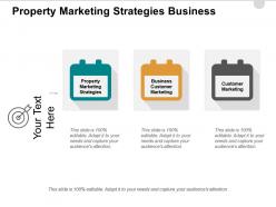 Property marketing strategies business customer marketing customer marketing cpb
