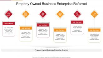 Property Owned Business Enterprise Referred In Powerpoint And Google Slides Cpb