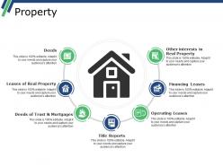 Property Powerpoint Ideas