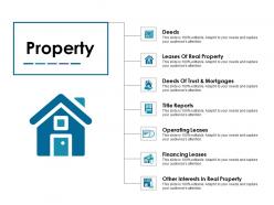 Property ppt background images
