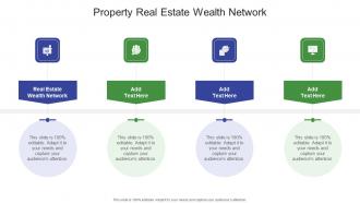 Property Real Estate Wealth Network In Powerpoint And Google Slides Cpb