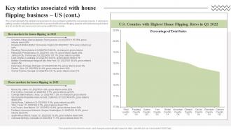 Property Redevelopment Business Plan Key Statistics Associated With House Flipping Us BP SS Interactive Professionally