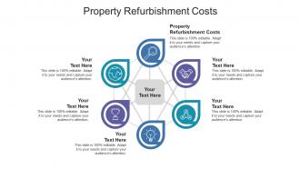 Property refurbishment costs ppt powerpoint presentation styles images cpb
