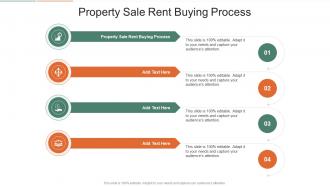 Property Sale Rent Buying Process In Powerpoint And Google Slides Cpb
