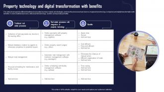 Property Technology And Digital Transformation With Benefits