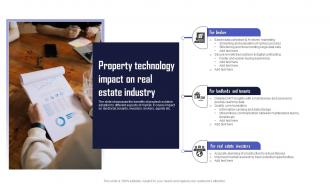 Property Technology Impact On Real Estate Industry