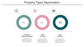 Property Types Depreciation In Powerpoint And Google Slides Cpb