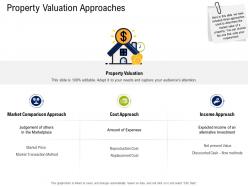 Property valuation approaches commercial real estate property management ppt brochure
