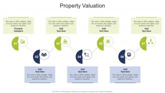 Property Valuation In Powerpoint And Google Slides Cpb