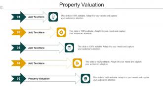 Property Valuation Ppt PowerPoint Presentation Visual Aids Infographic Template Cpb