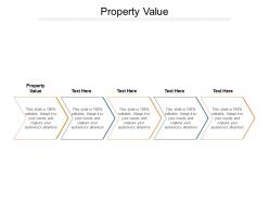 Property value ppt powerpoint presentation infographics clipart cpb