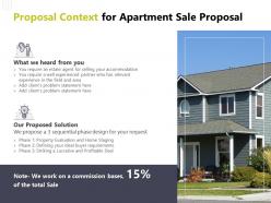 Proposal context for apartment sale proposal ppt powerpoint presentation design ideas