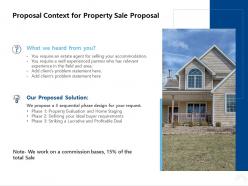 Proposal Context For Property Sale Proposal Ppt Powerpoint Presentation Layout