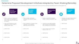 Proposal Development Initiatives Adopted By How Bid Teams Can Adopt Agile Approach To Rfp