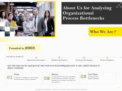 Proposal for analyzing organizational process bottlenecks powerpoint presentation slides
